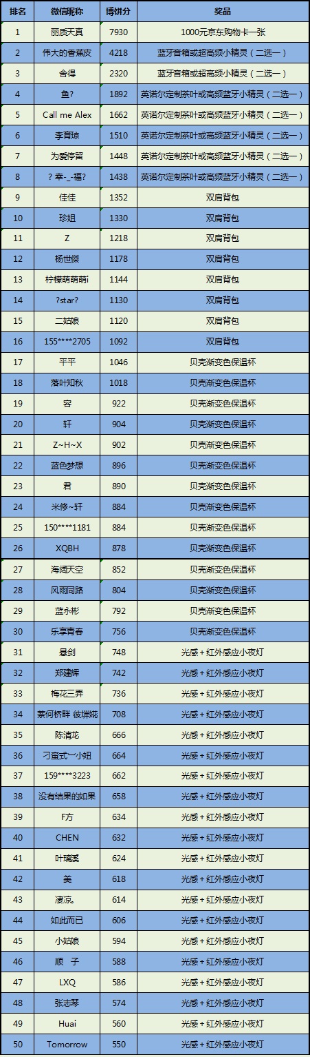 QQͼ20180925110348.jpg