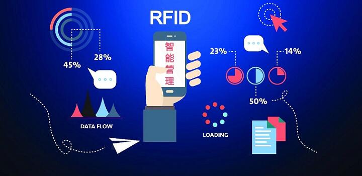 RFID技术在管片预制件质量追溯管理中的应用
